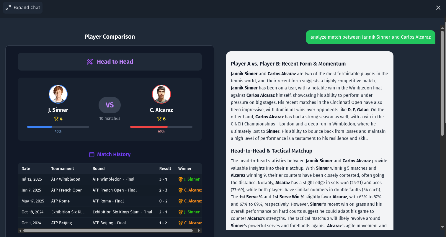 BRCKT analysis view screenshot