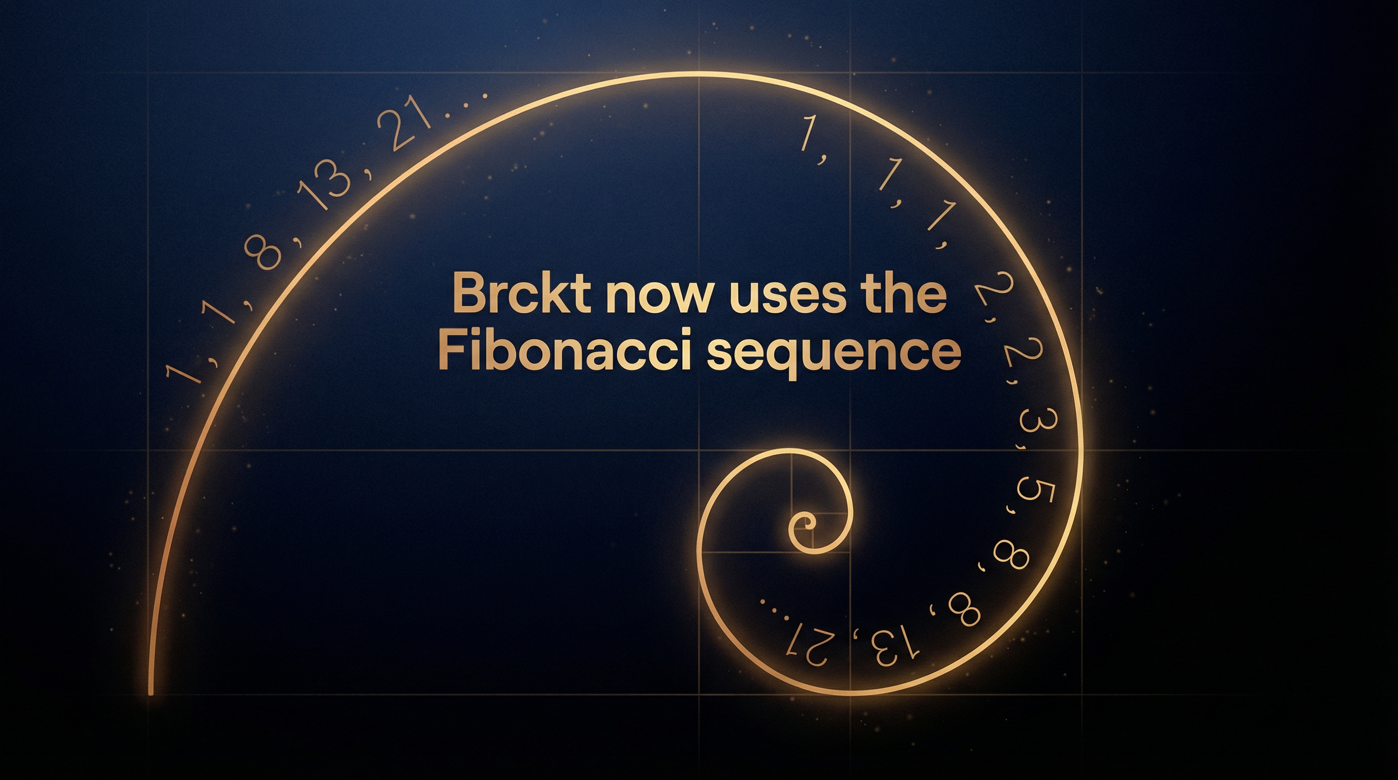 Featured image for: Brckt Is Switching to Fibonacci Scoring